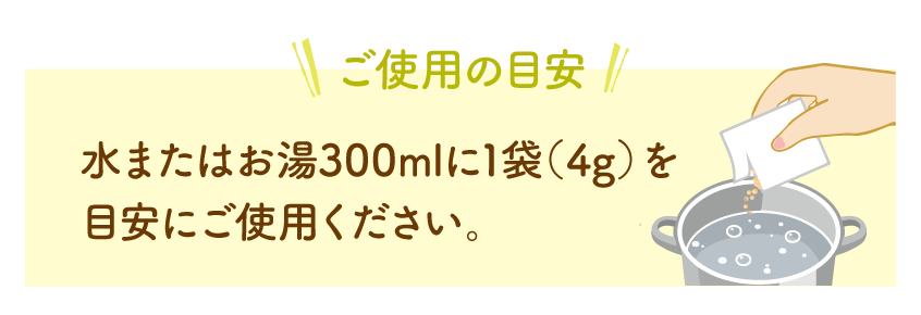 使用方法