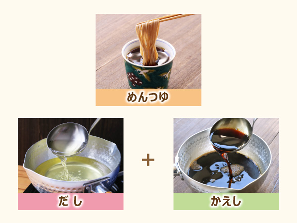 めんつゆ＝だし＋かえし