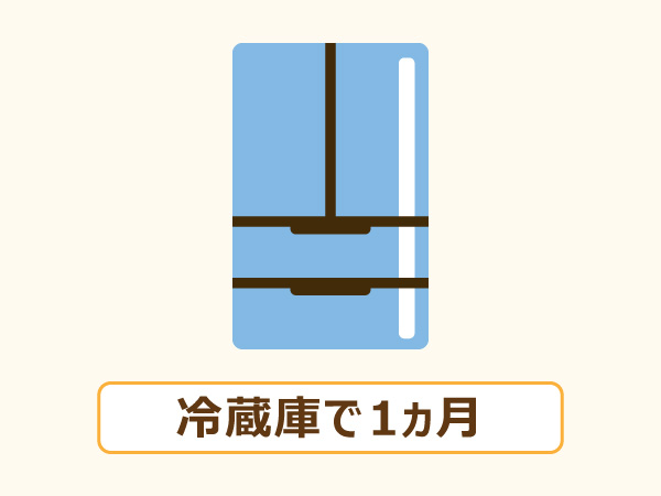 かえしの保存期間