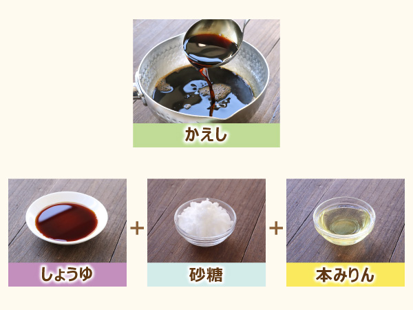 かえし＝しょうゆ＋砂糖＋本みりん