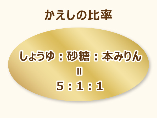 かえしの比率