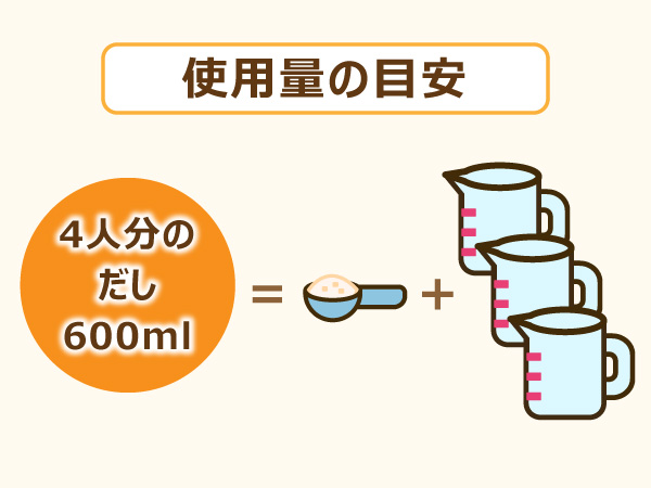 4人分のだしの使用量